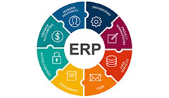 Преимущества ERP систем: подробный разбор